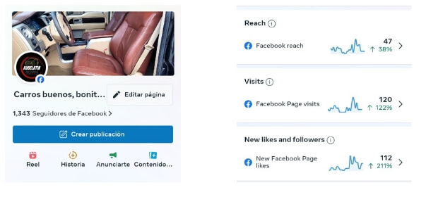 resultados de facebook para negocios
